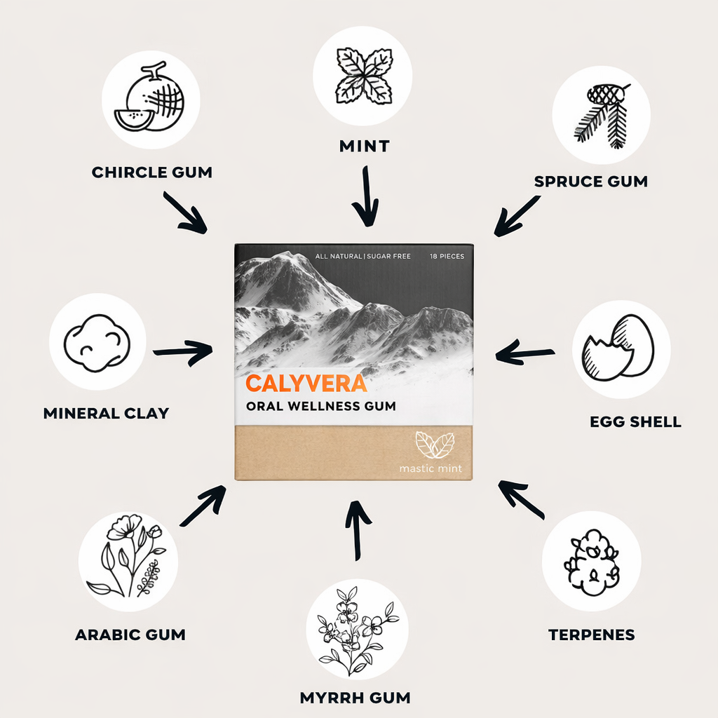 Calyvera - Oral Wellness Gum